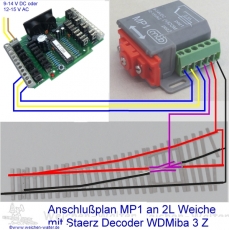 MP1 - Weichenantrieb