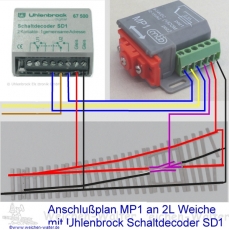 MP1 - Weichenantrieb