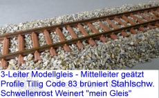 3L-Flexgleis Stahlschwellen Code 83