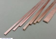 10 GFK - Schwellen 0,5/1mm einseitig