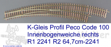 Innenbogenweiche K-Gleis R4/4, R5/3