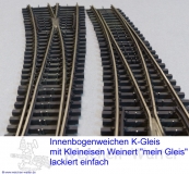 Innenbogenweiche K-Gleis R4/4, R5/3