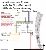 Innenbogenweiche K-Gleis R4/4, R5/3