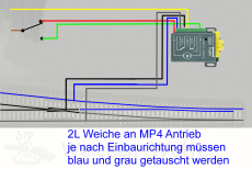 MP4 switch-driver