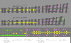 Pukoweichenset Weinert-Weichen 7490x - 7466x - 7450x 7440x