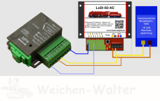 MP8 - Weichenantrieb