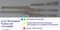 3L - Bogenweiche  Code 83/Weinert mein Gleis