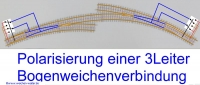 Bogenweichenverbindung R4 nach R5