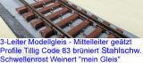 3L-Flexgleis Stahlschwellen Code 83 Großpackung