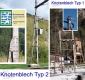 Knotenbleche