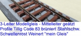 3L-Flexgleis Stahlschwellen Code 83