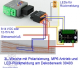 MP6 - Weichenantrieb