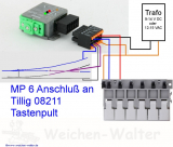 MP6 - Weichenantrieb