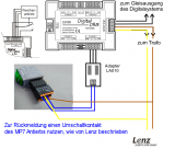 MP7 - Weichenantrieb