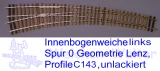 IBW Geometrie  Lenz 45034/45035