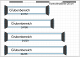 Untersuchungsgrube C-Gleis