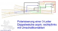 DW asymetrisch Geometrie Märklin 2274